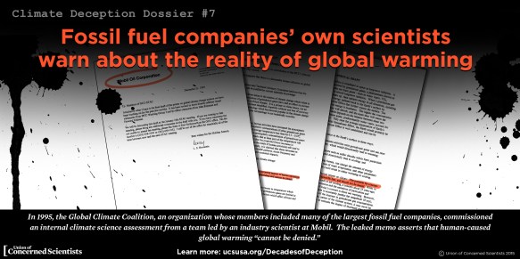 gw-minigraphic-climate-deception-dossier-7-fossil-fuel-climate-science-primer